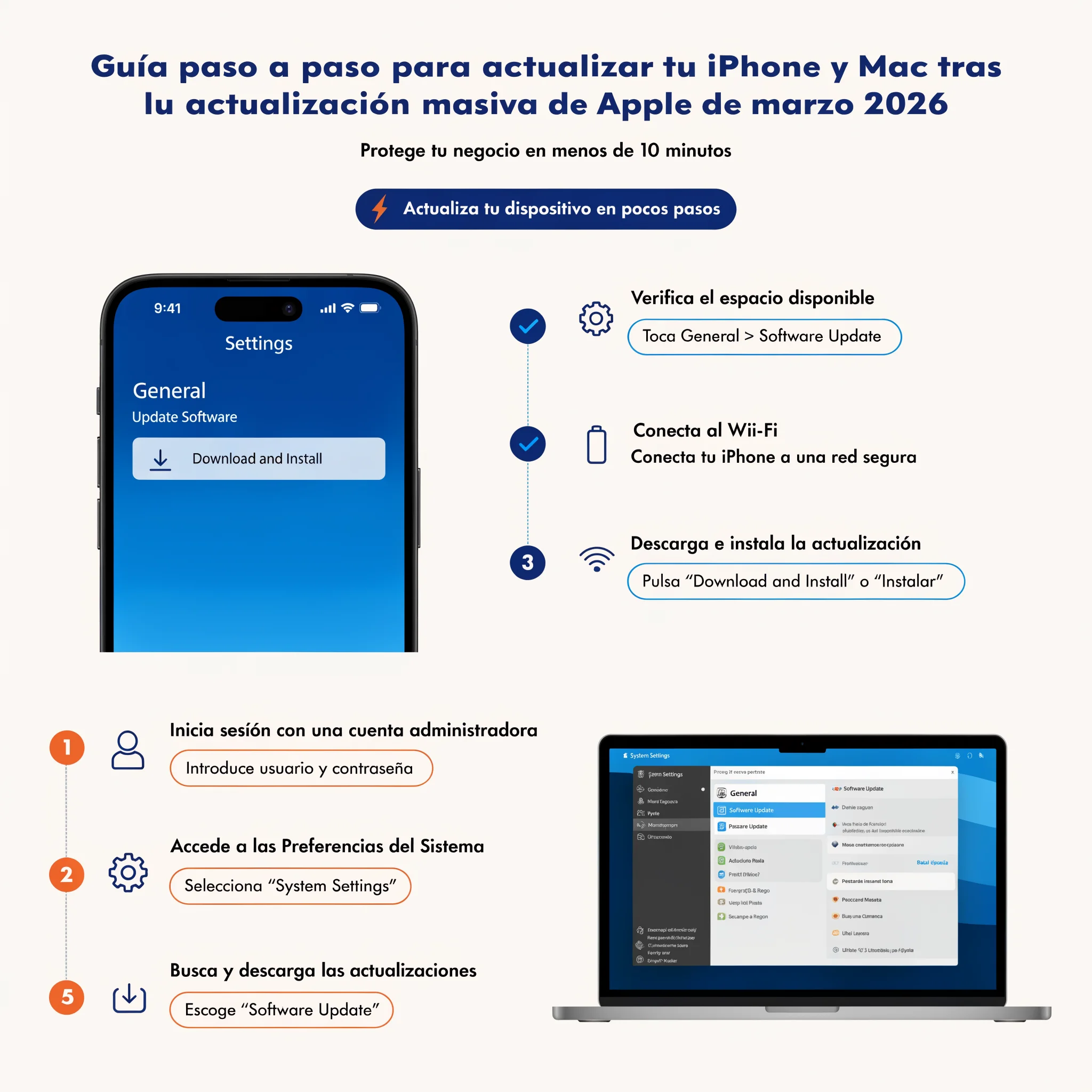 Actualiza tu iPhone y Mac para estar protegido